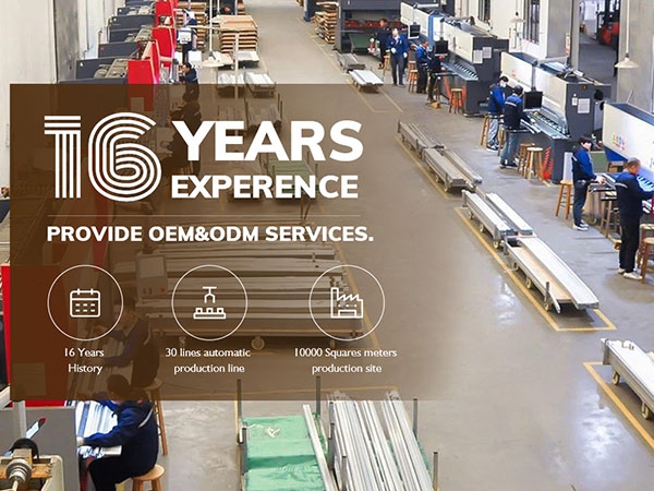 Customized Project 3